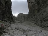 Passo Gardena - Col de Mesores / Sass dla Luesa